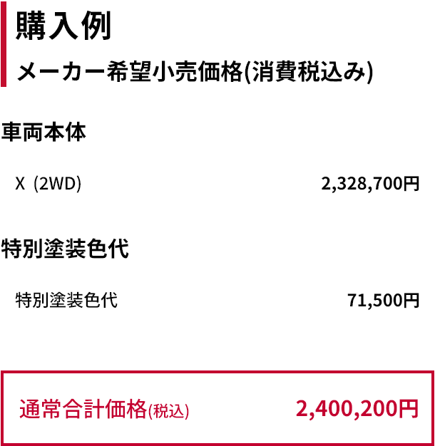 購入例｜メーカー希望小売価格（消費税込み）