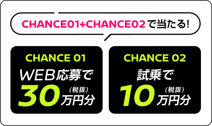 CHANCE01+CHANCE02で当たる！CHANCE01 WEB応募で30万円（税抜）分 CHANCE02 試乗で10万円（税抜）分