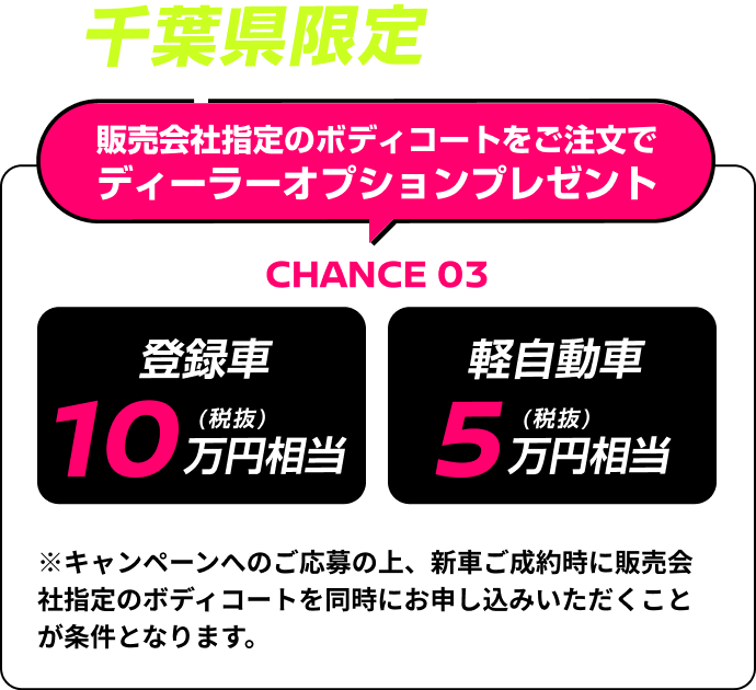 千葉県限定でさらに！販売会社指定のボディコートをご注文でディーラーオプションプレゼント