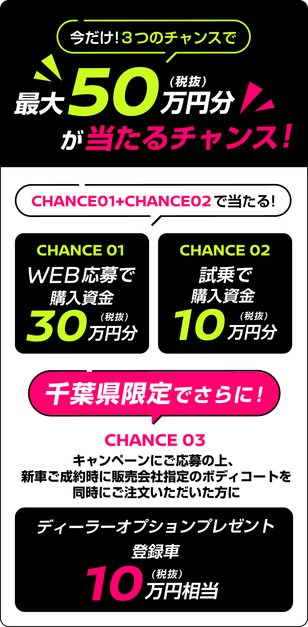 今だけ！3つのチャンスで最大50万円（税抜）分が当たるチャンス！