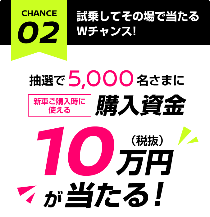 CHANCE02 試乗してその場で当たるWチャンス! 抽選で5,000名さまに新車ご購入時に使える購入資金10万円（税抜）が当たる！