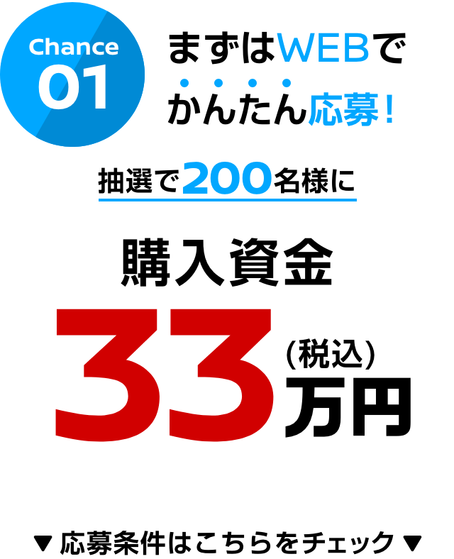 Chance01|まずはWEBでかんたん応募!｜抽選で200名様に購入資金33万円（税込）｜応募条件はこちらをチェック