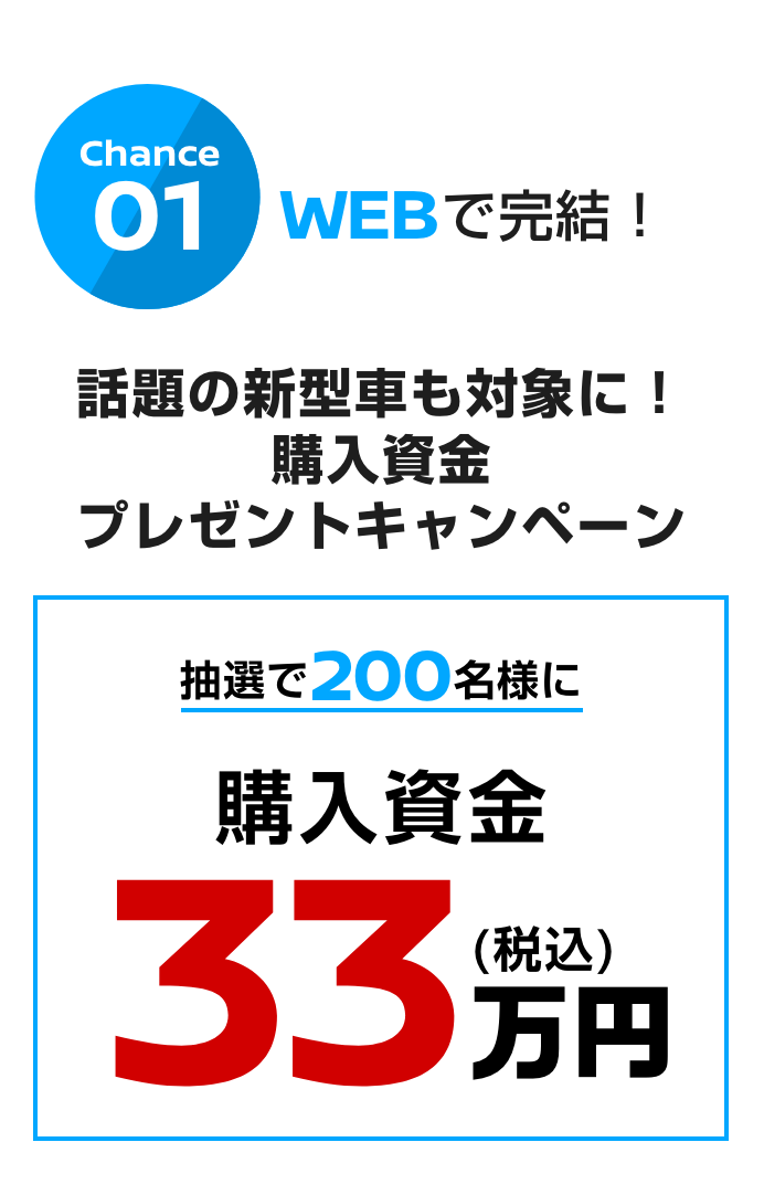 Chance 01｜Webで完結!｜話題の新型車も対象に！購入資金プレゼントキャンペーン｜抽選で200名様に購入資金33万円（税込）