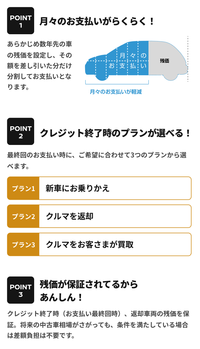 月々の支払いがらく 残価設定型クレジットとは