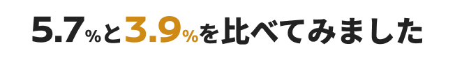 5.7%と3.9%を比べてみました