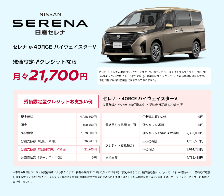 セレナ e-4ORCE ハイウェイスターV