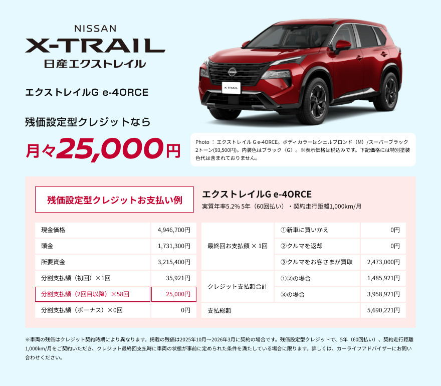 エクストレイルG e-4ORCE