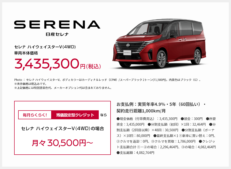 SERENA 日産セレナ ハイウェイスターV(4WD)