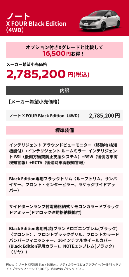 ノート X FOUR Black Edition（4WD）