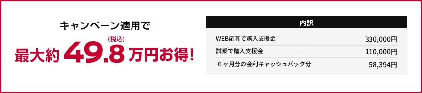 キャンペーン適用で最大約49.8万円(税込)お得!