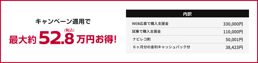 キャンペーン適用で最大約52.8万円(税込)お得!