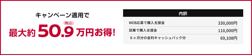 キャンペーン適用で最大約50.9万円(税込)お得!