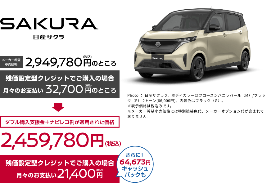 日産サクラ