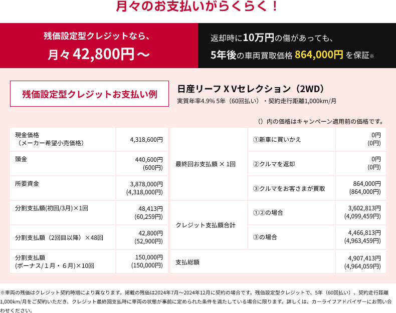 月々のお支払いがらくらく！残価設定型クレジットなら、月々42,800円～