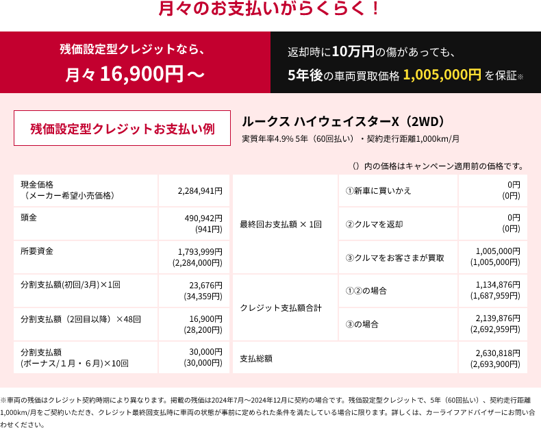 月々のお支払いがらくらく！残価設定型クレジットなら、月々16,900円～