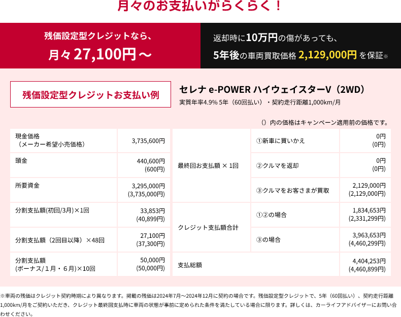 月々のお支払いがらくらく！残価設定型クレジットなら、月々27,100円～