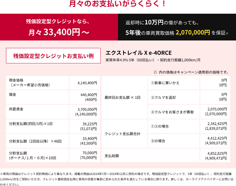 月々のお支払いがらくらく！残価設定型クレジットなら、月々33,400円～