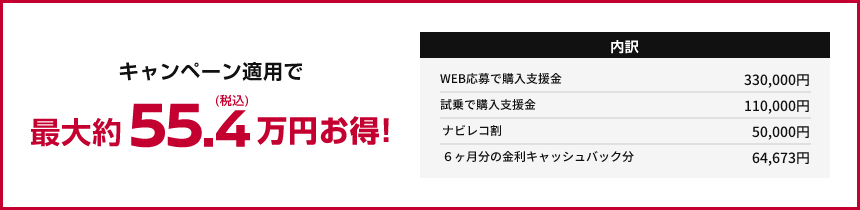 キャンペーン適用で最大約55.4万円(税込)お得!