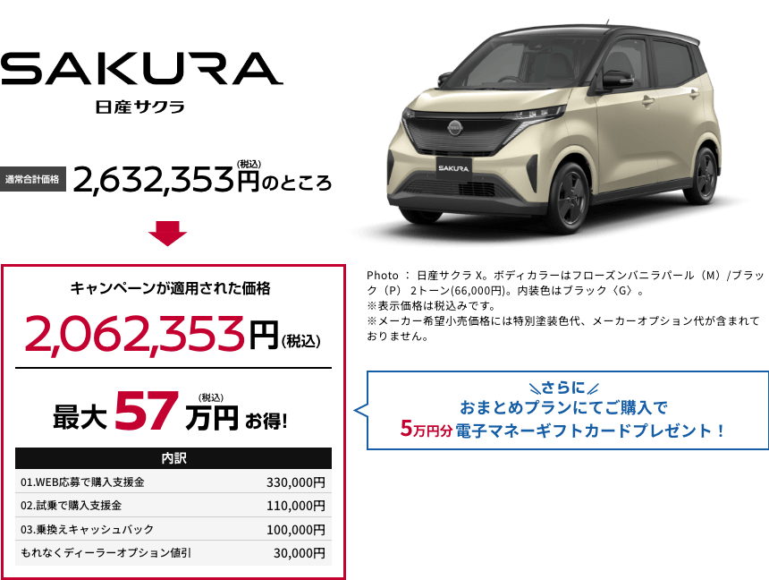 日産サクラ
