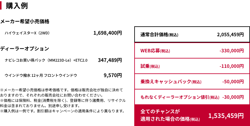購入例