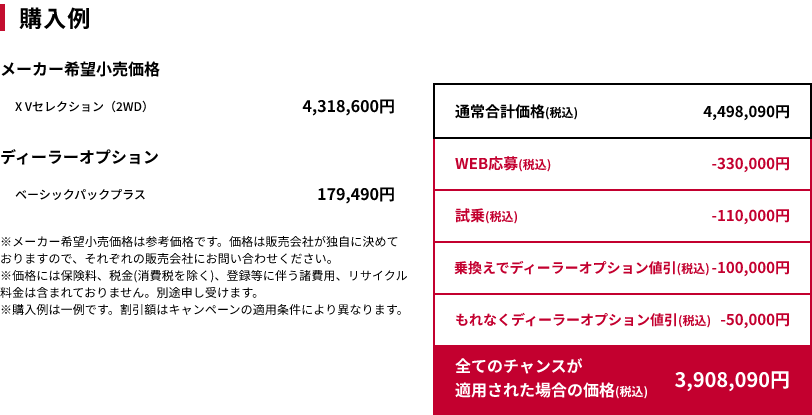 購入例