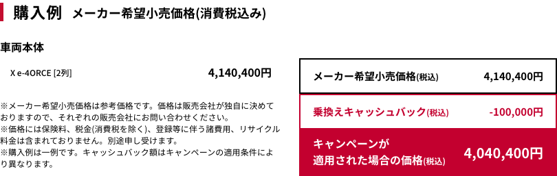 購入例