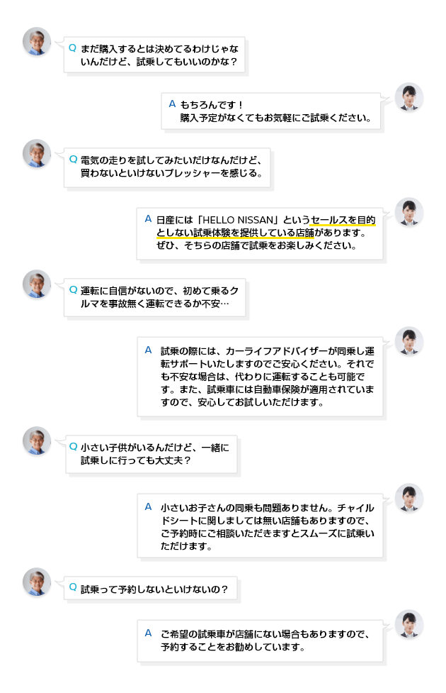 試乗のお悩みQ&A一覧
