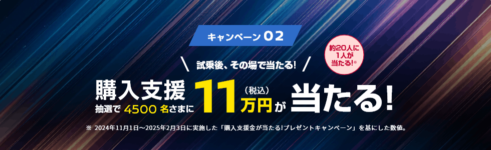 キャンペーン02 試乗後、その場で当たる! 抽選で4500名さまに購入支援11万円(税込)が当たる!