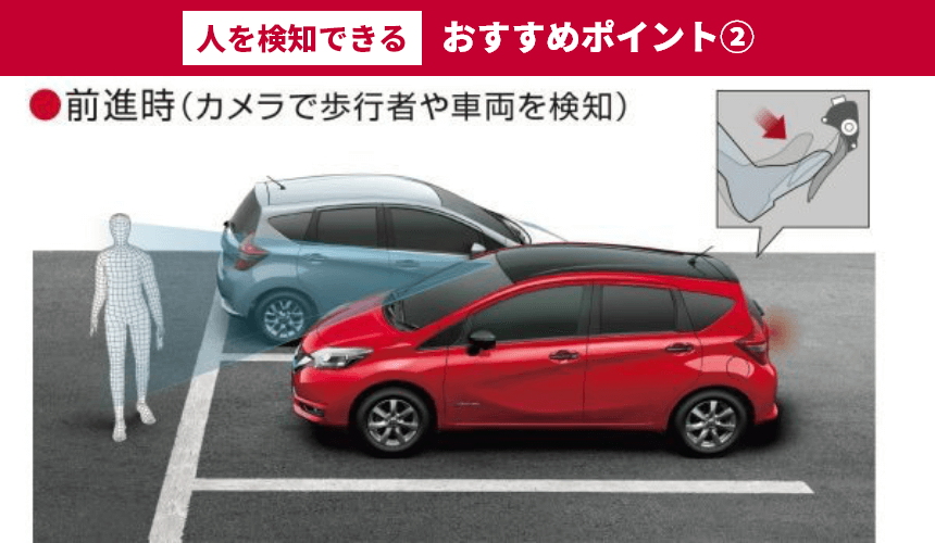 人を検知できる おすすめポイント②