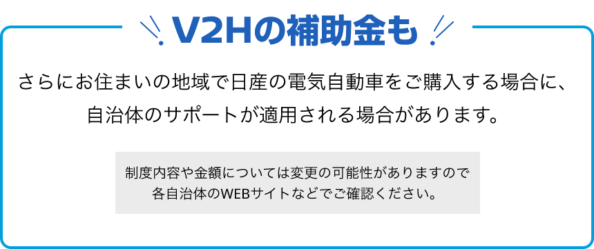 V2Hの補助金も