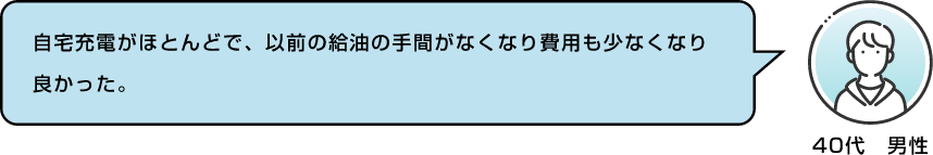 40代 男性 自宅充電がほとんどで、以前の給油の手間がなくなり費用も少なくなり良かった。