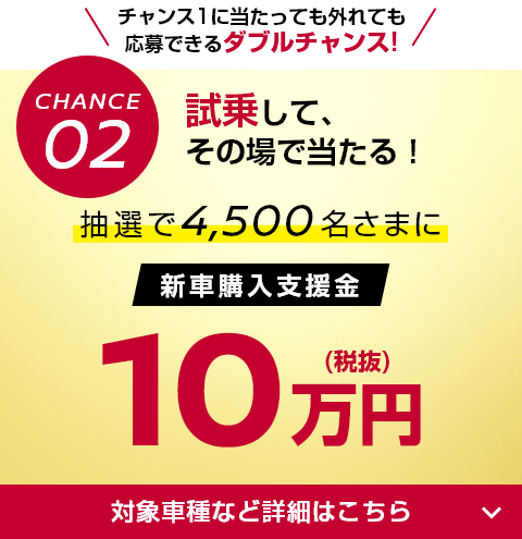 CHANCE02 試乗して、その場であたる！