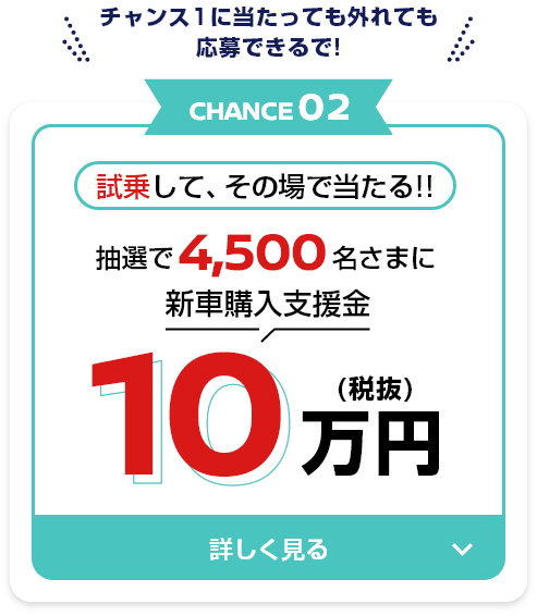 チャンス1に当たっても外れても応募できるで！ CHANCE02 試乗して、その場であたる！