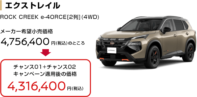 エクストレイル