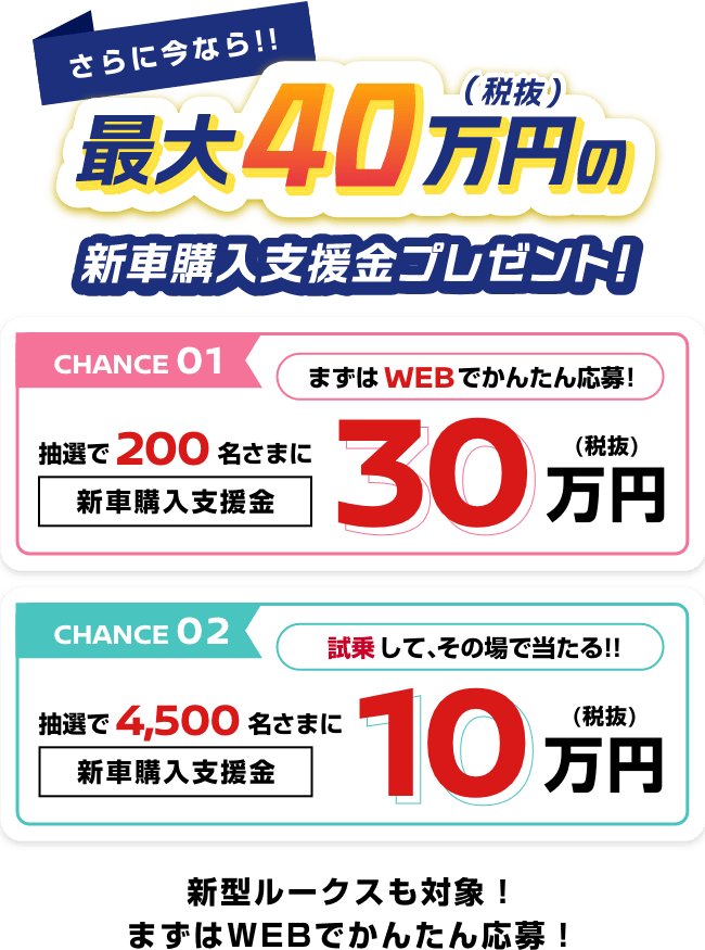 さらに今なら！！最大40万円（税抜）の新車購入支援金プレゼント！