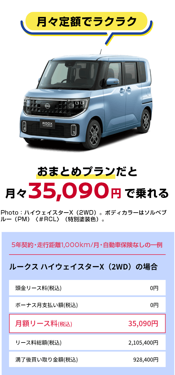 月々定額でラクラク おまとめプランだと月々35,090円で乗れる