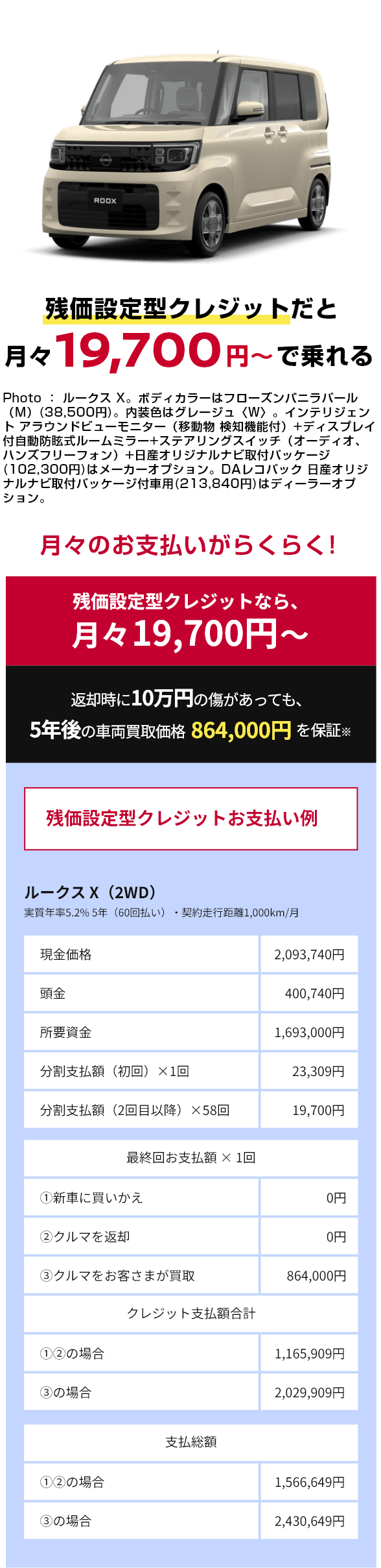 残価設定型クレジットだと月々19,700円〜で乗れる