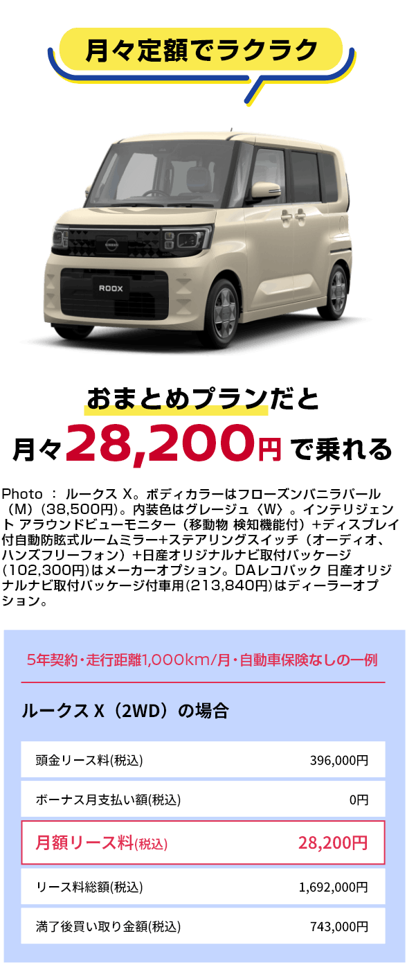 月々定額でラクラク おまとめプランだと月々28,200円で乗れる