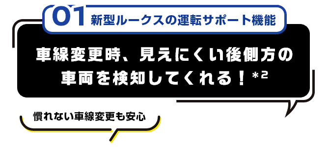 01 新型ルークスの運転サポート機能 車線変更時、見えにくい後側方の車両を検知してくれる！＊2