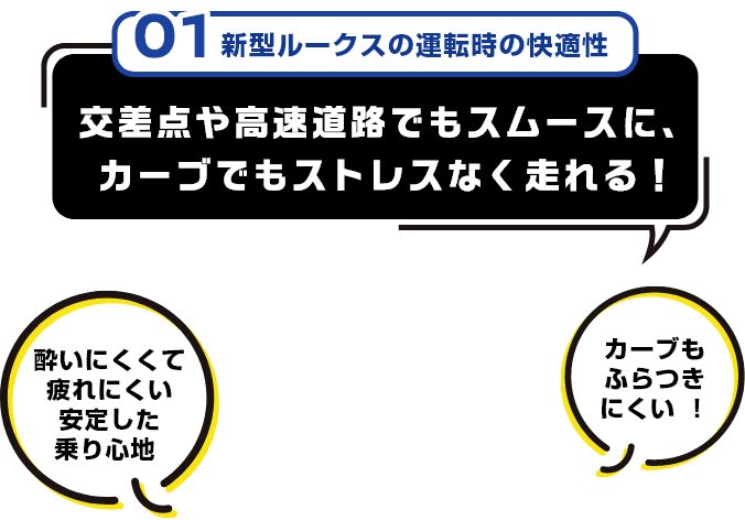01 新型ルークスの運転時の快適性 交差点や高速道路でもスムースに、カーブでもストレスなく走れる！