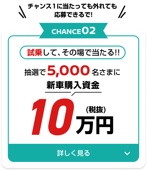 チャンス1に当たっても外れても応募できるで！CHANCE02 試乗して、その場であたる！