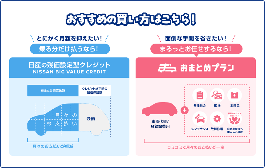 おすすめの買い方はこちら！