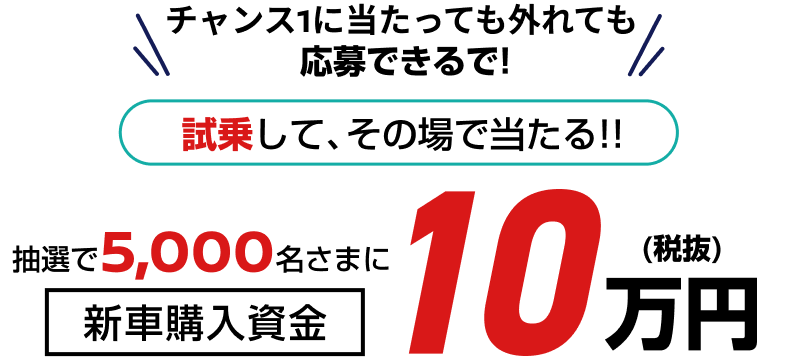 チャンス1に当たっても外れても応募できるで！試乗して、その場で当たる！！抽選で5,000名さまに新車購入資金10万円(税抜)