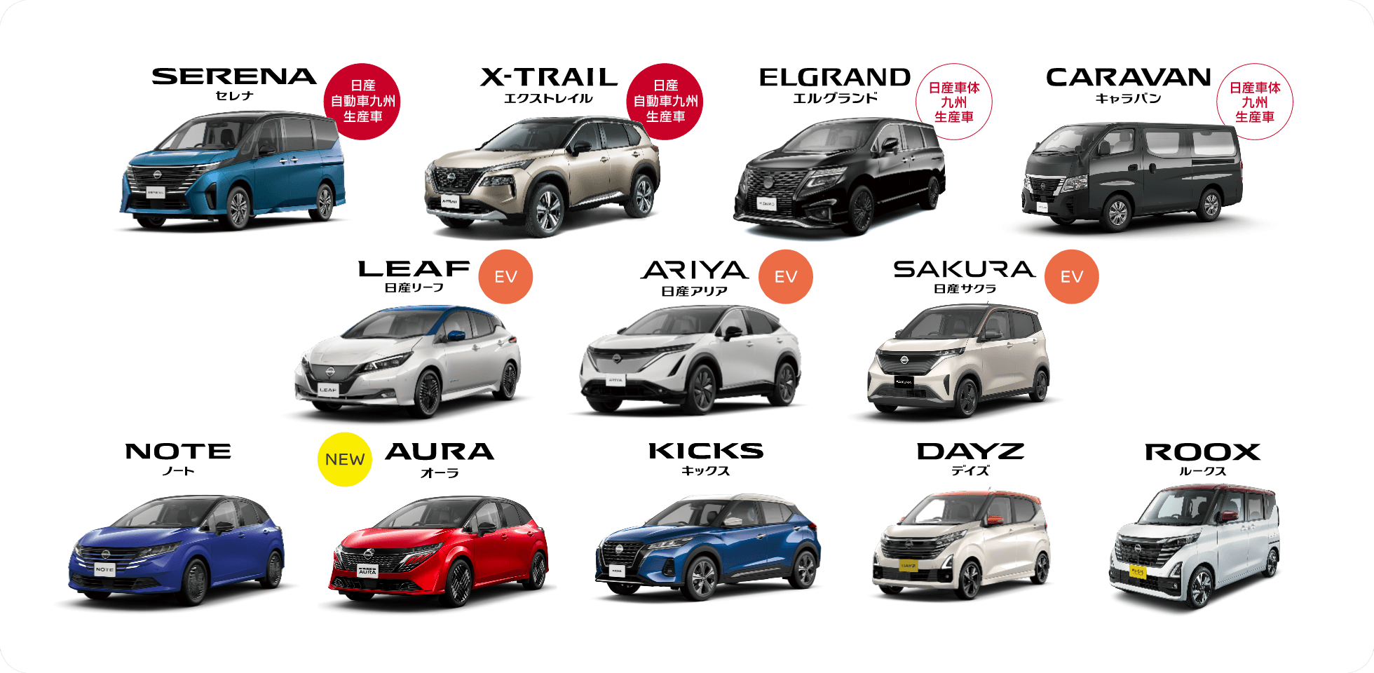 [日産自動車九州生産車]エクストレイル、セレナ / [日産車体九州生産車]エルグランド、キャラバン / [EV]日産リーフ、日産アリア、日産サクラ / [NEW]オーラ/ノート、キックス、ルークス、デイズ