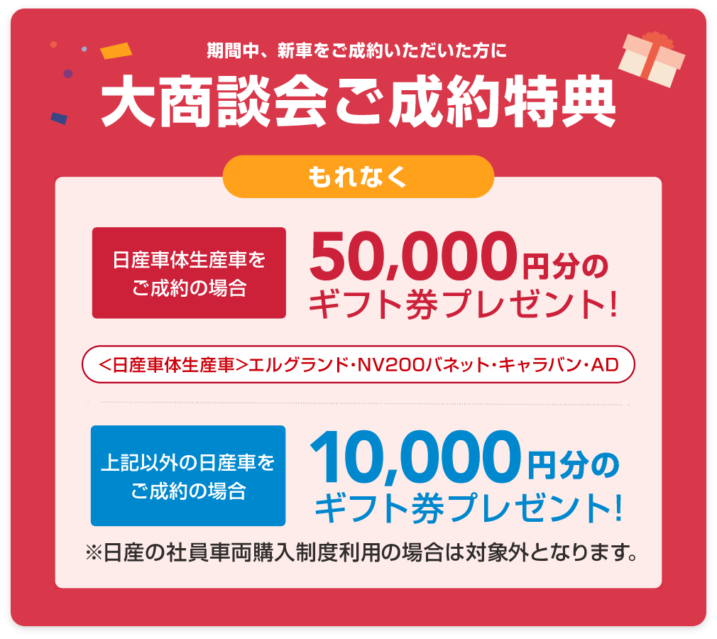 期間中、新車をご成約いただいた方に大商談会ご成約特典