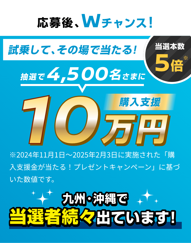 応募後、Wチャンス！試乗して、その場で当たる！抽選で4,500名さまに購入支援10万円
