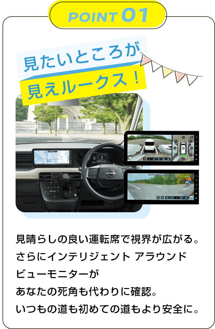 point01 見たいところが見えルークス！