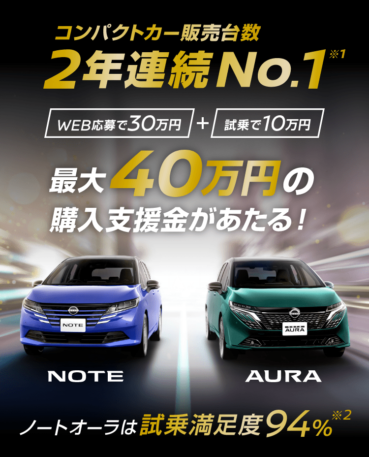 コンパクトカー販売台数2年連続No.1 WEB応募で30万円+試乗で10万円 最大40万円の購入支援金が当たる！