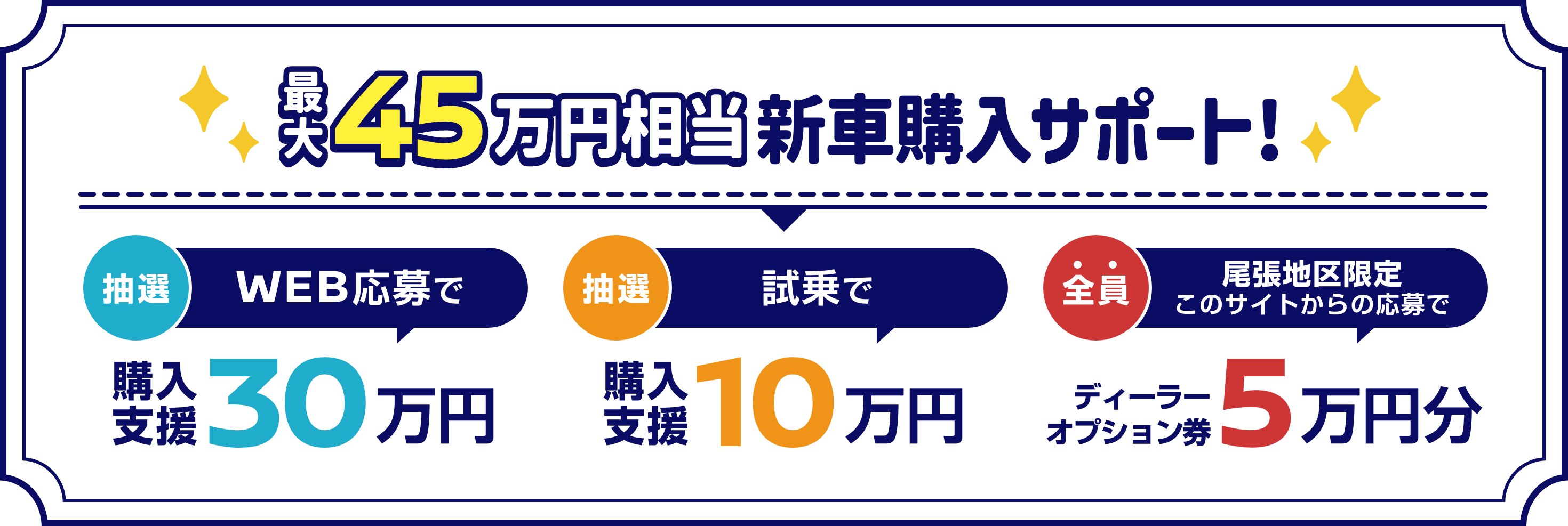 最大45万円相当新車購入サポート