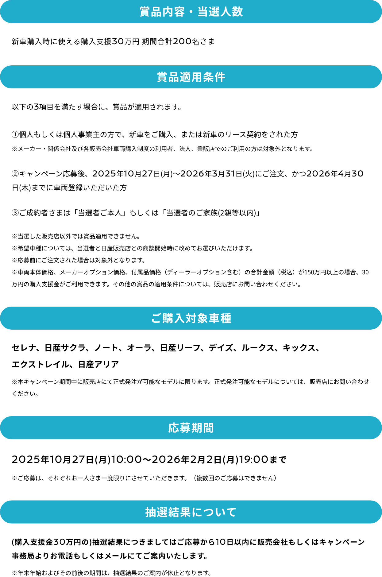 キャンペーン内容